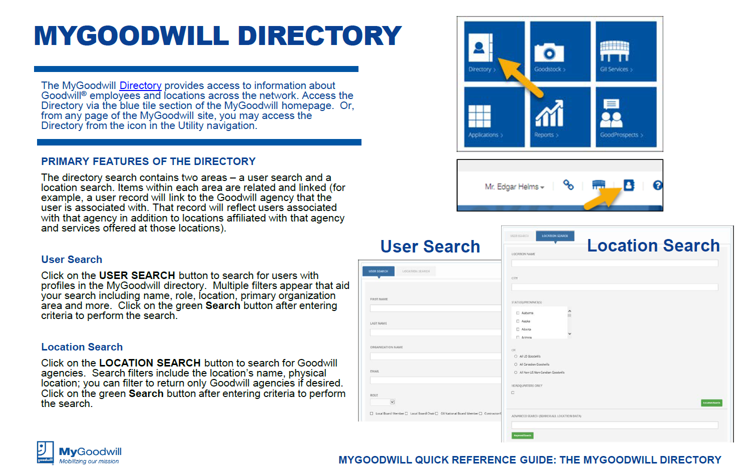 directory1.PNG